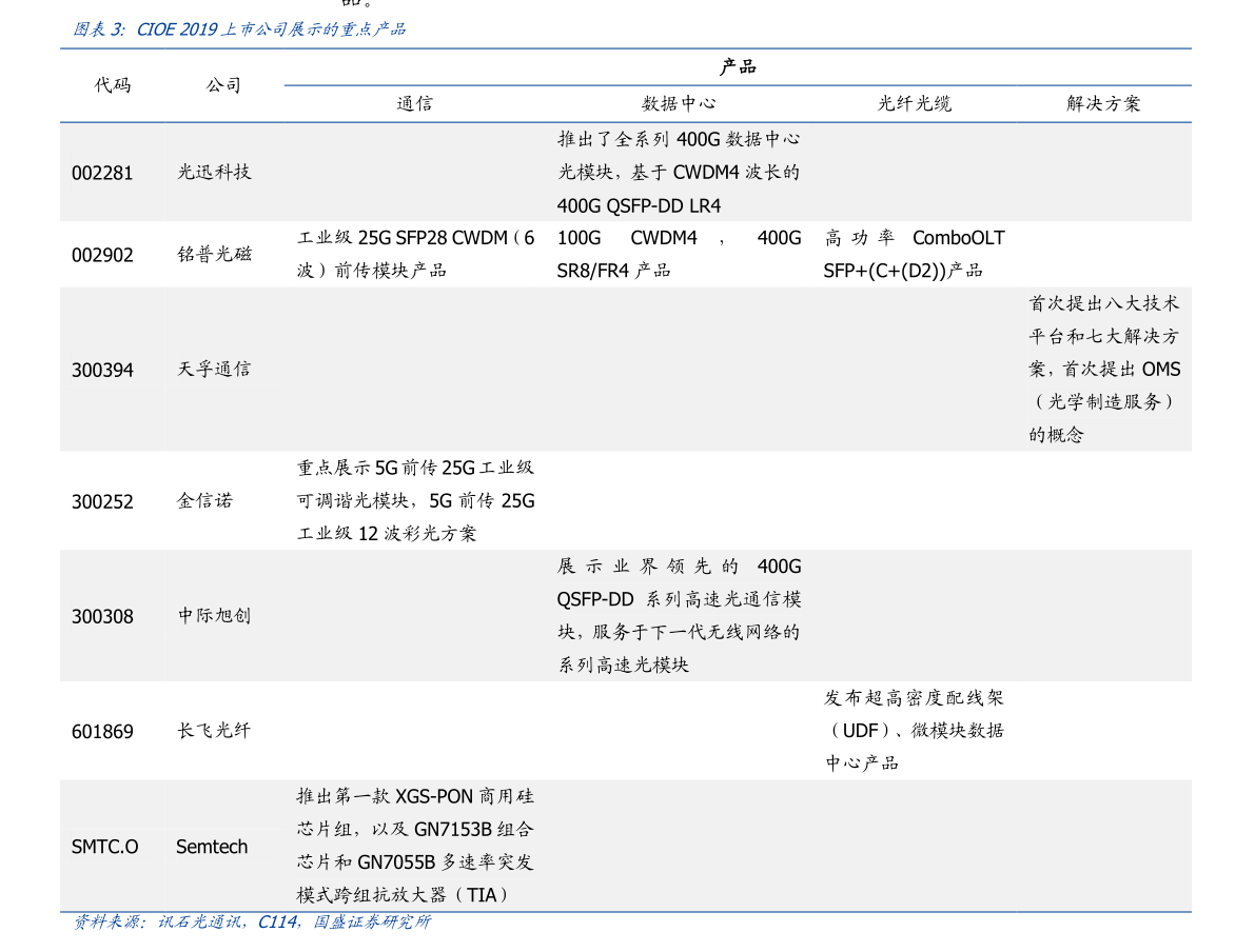 切割机切割片十大排名金刚石锯片十大名杏彩体育注册牌排名（金刚石公司）