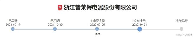 杏彩体育官网注册切割机手提切割机型号又一大卖将上市！