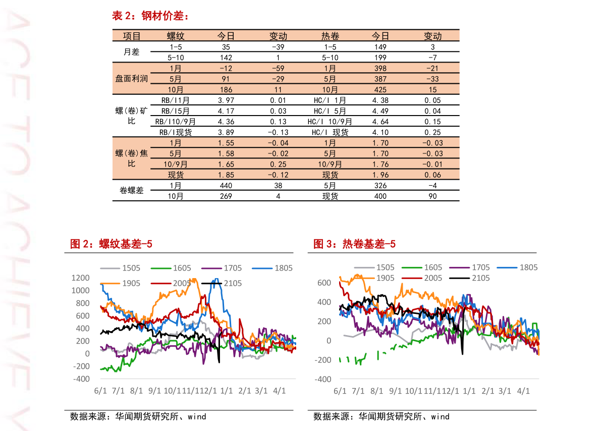 激光切割机（金运激光切割机）