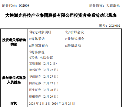 杏彩体育，大族激光最新进展 加快推进新能源业务布局已中标比亚迪多个项目
